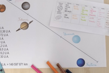 Maquette représentant le système solaire à échelle avec notions de distance