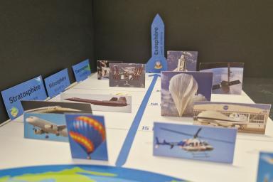 Maquettes les machines volantes dans l'atmosphère